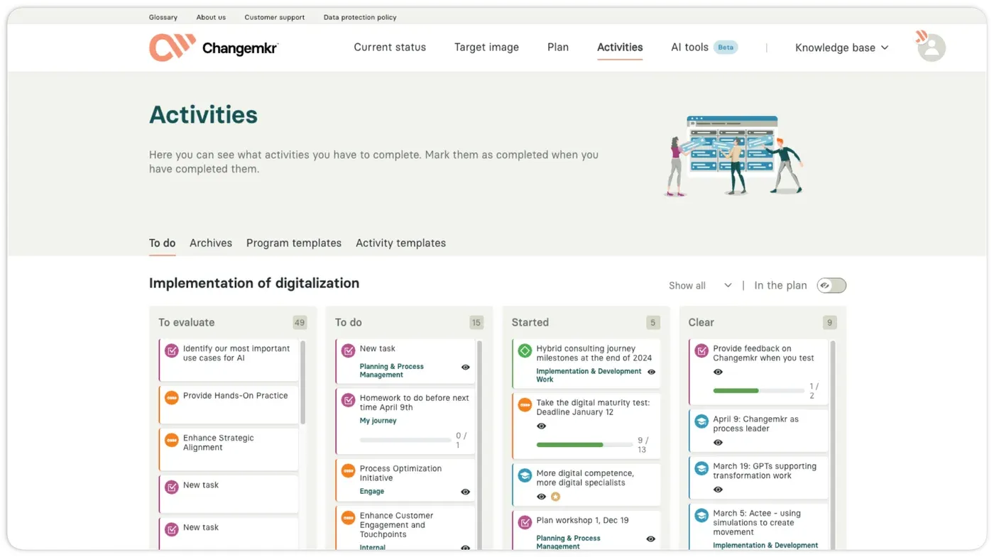 Changemkr activities board with tasks grouped by status