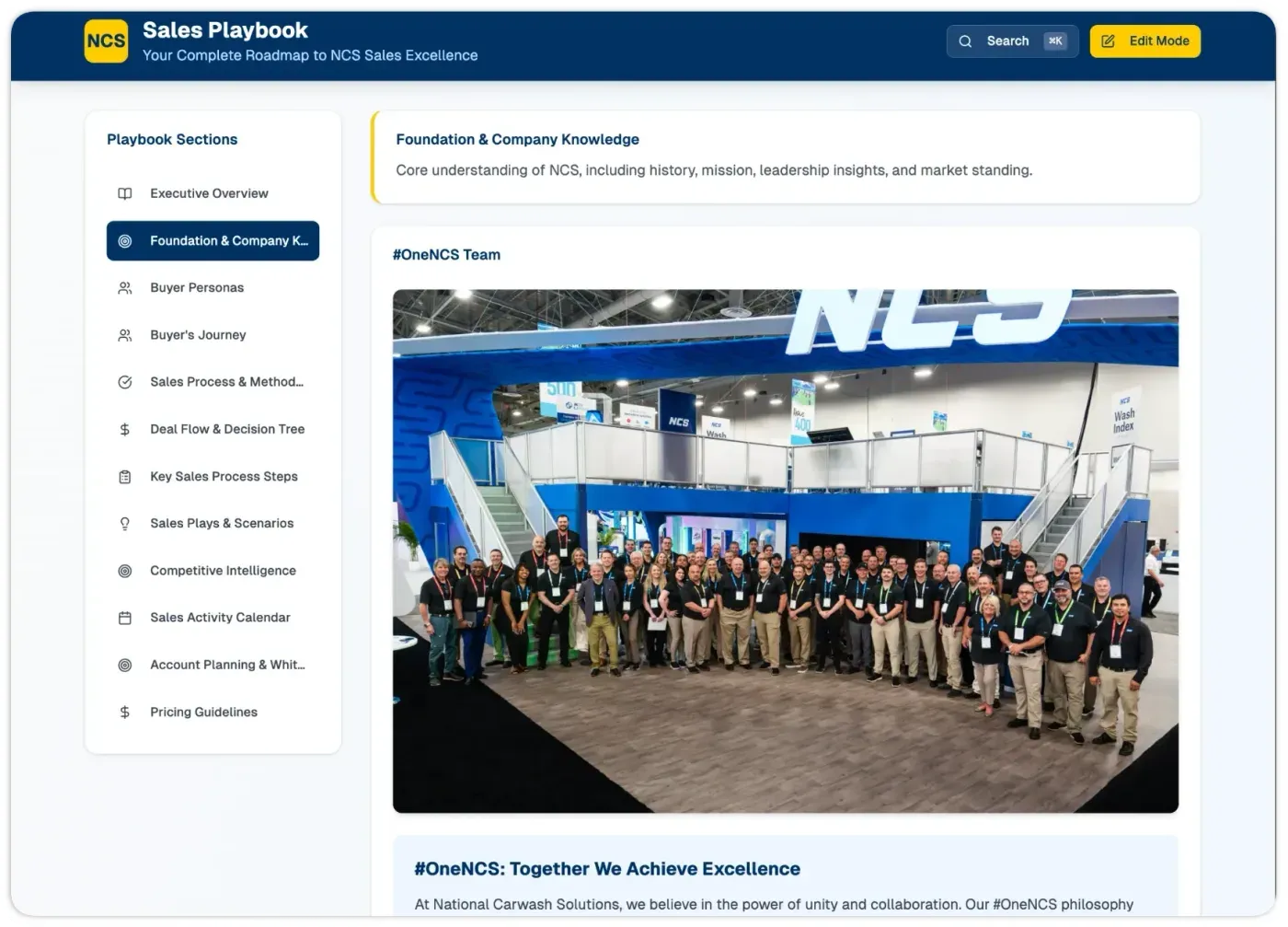 NCS Sales Playbook showing the playbook sections sidebar and the Foundation & Company Knowledge page